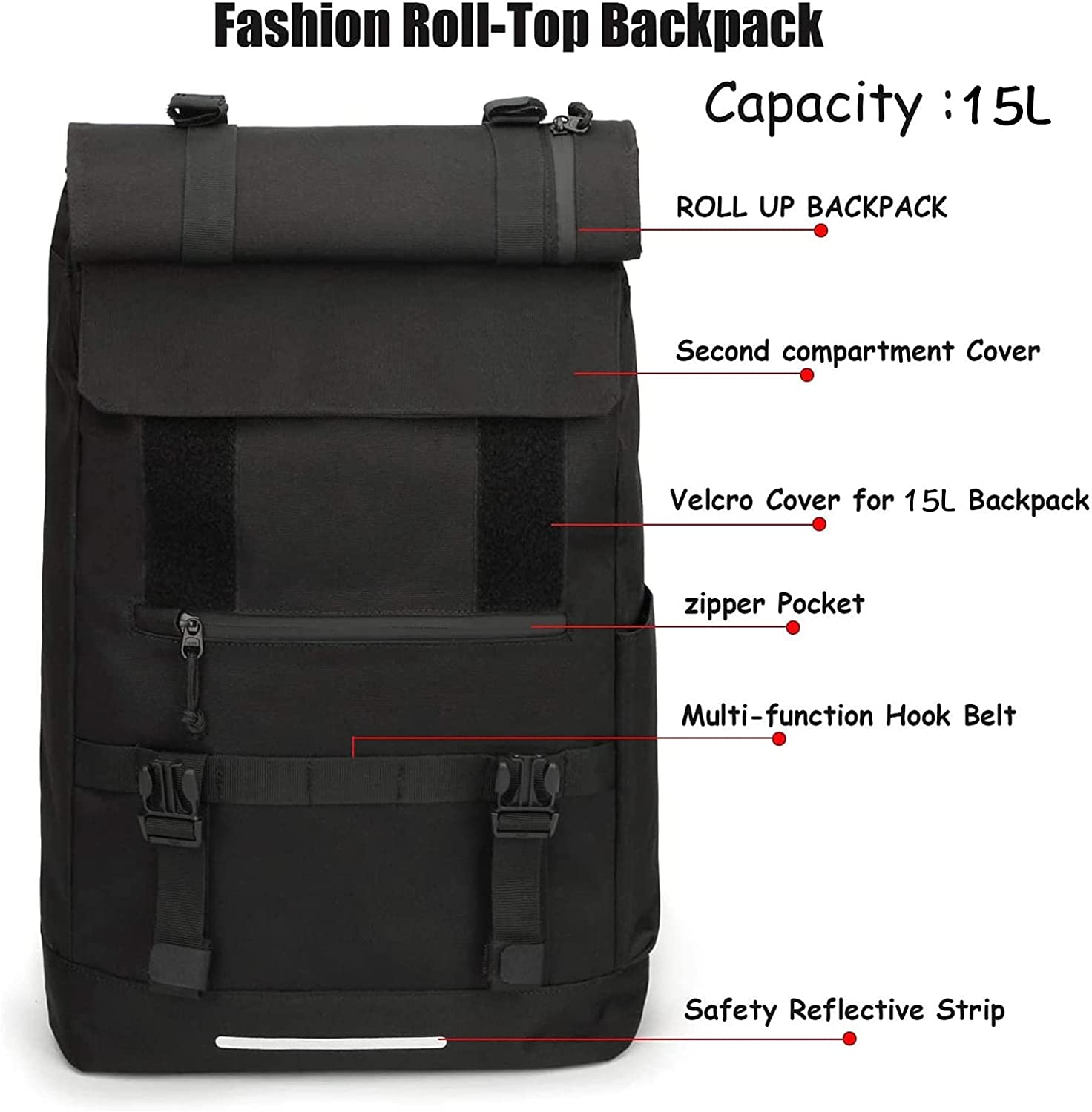 3-in-1-Convertible-Backpack-Jansben-C020-15L