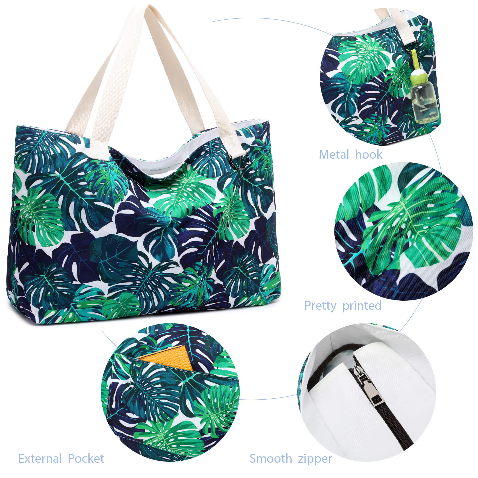 Beach tote with zipper online